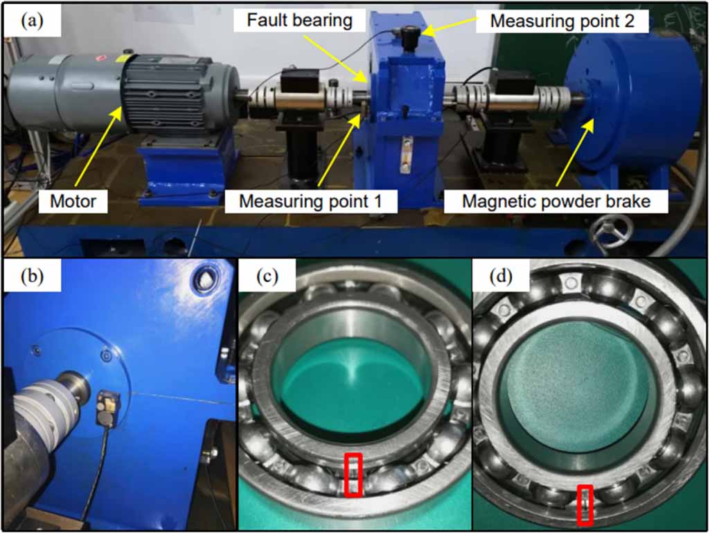 Bearing fault diagnosis method based on multi-scale domain adaptative ...