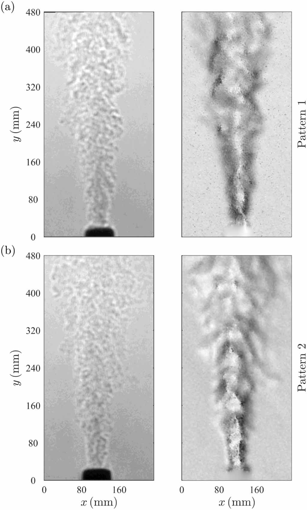 Simultaneous background-oriented schlieren and retroreflective ...