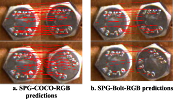 Bolt loosening angle detection based on binocular vision - IOPscience