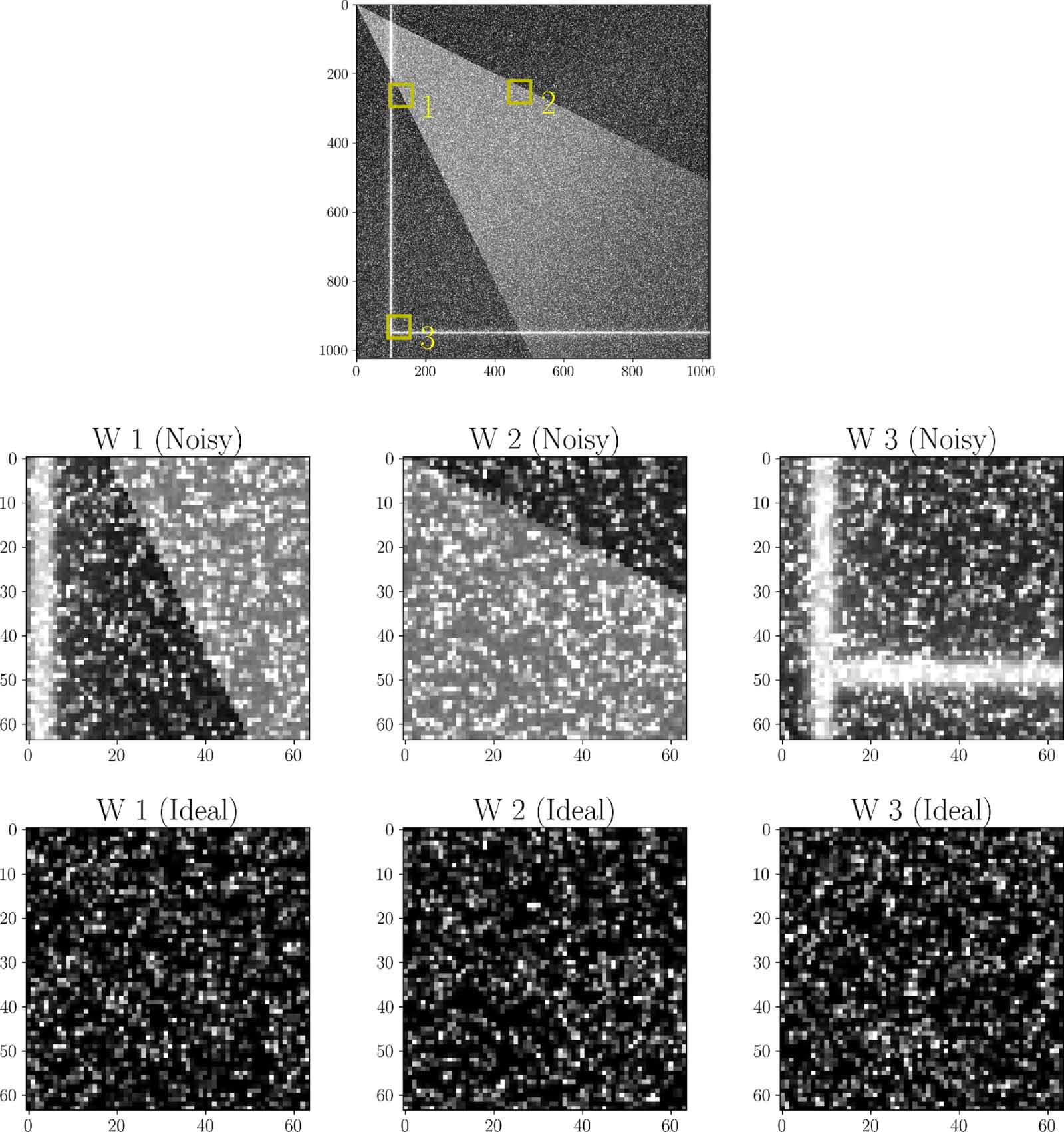 Linear and nonlinear dimensionality reduction from fluid mechanics to ...