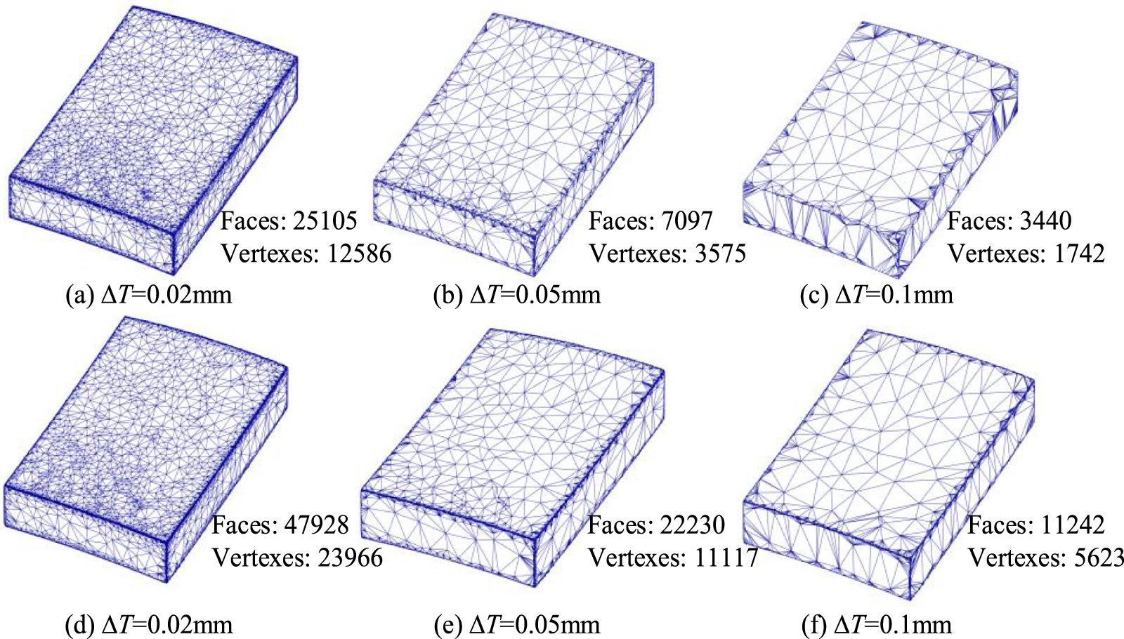 A method for constructing non-ideal geometric features of thermal ...
