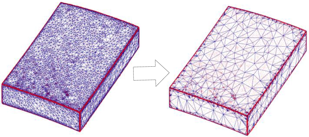 A method for constructing non-ideal geometric features of thermal ...