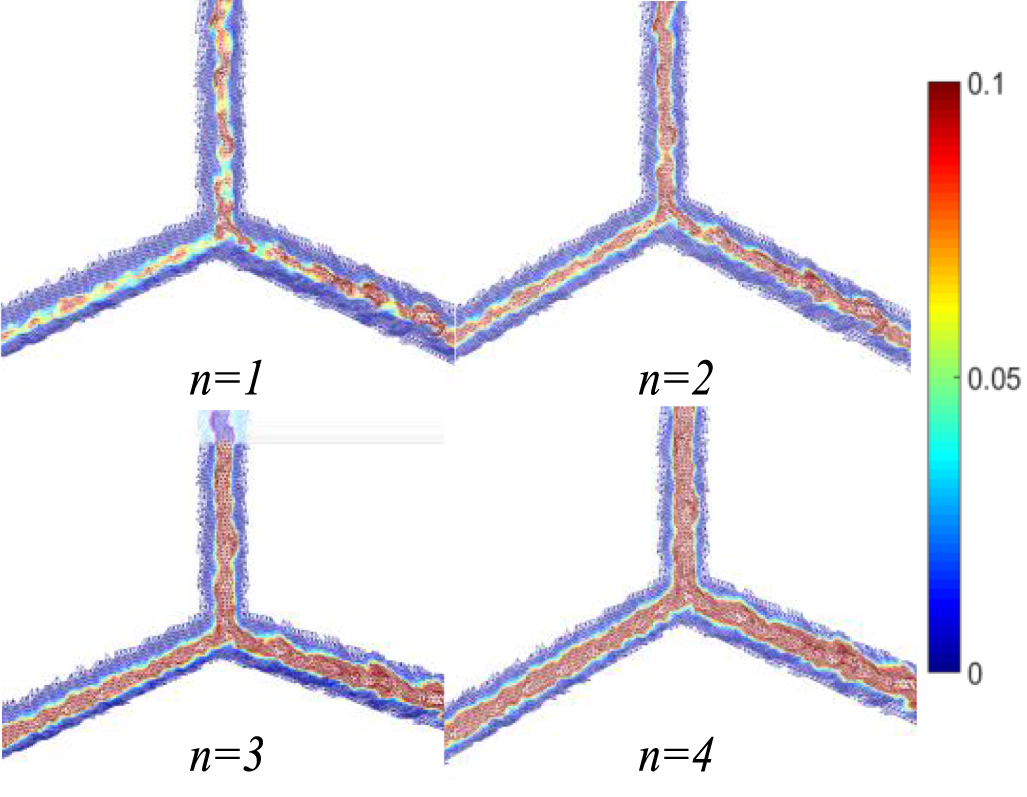Tile Feature Extraction A method for constructing non-ideal geometric features of thermal ...