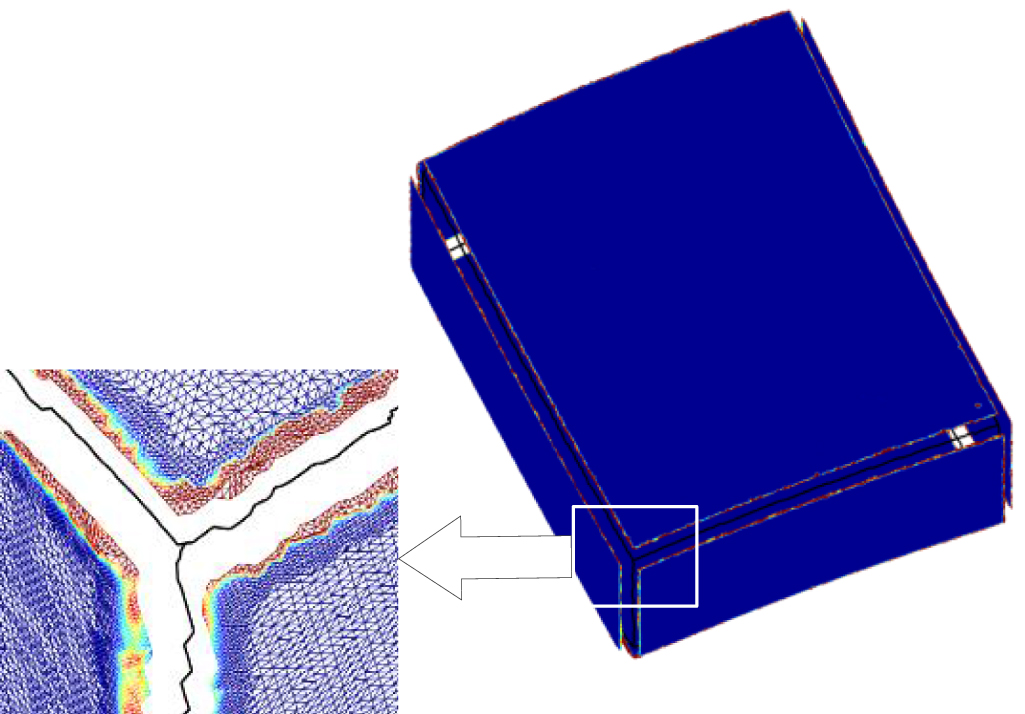 A method for constructing non-ideal geometric features of thermal ...