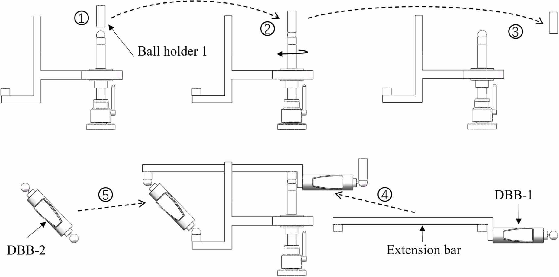 A novel method for measuring radial and axial errors in a cylindrical ...