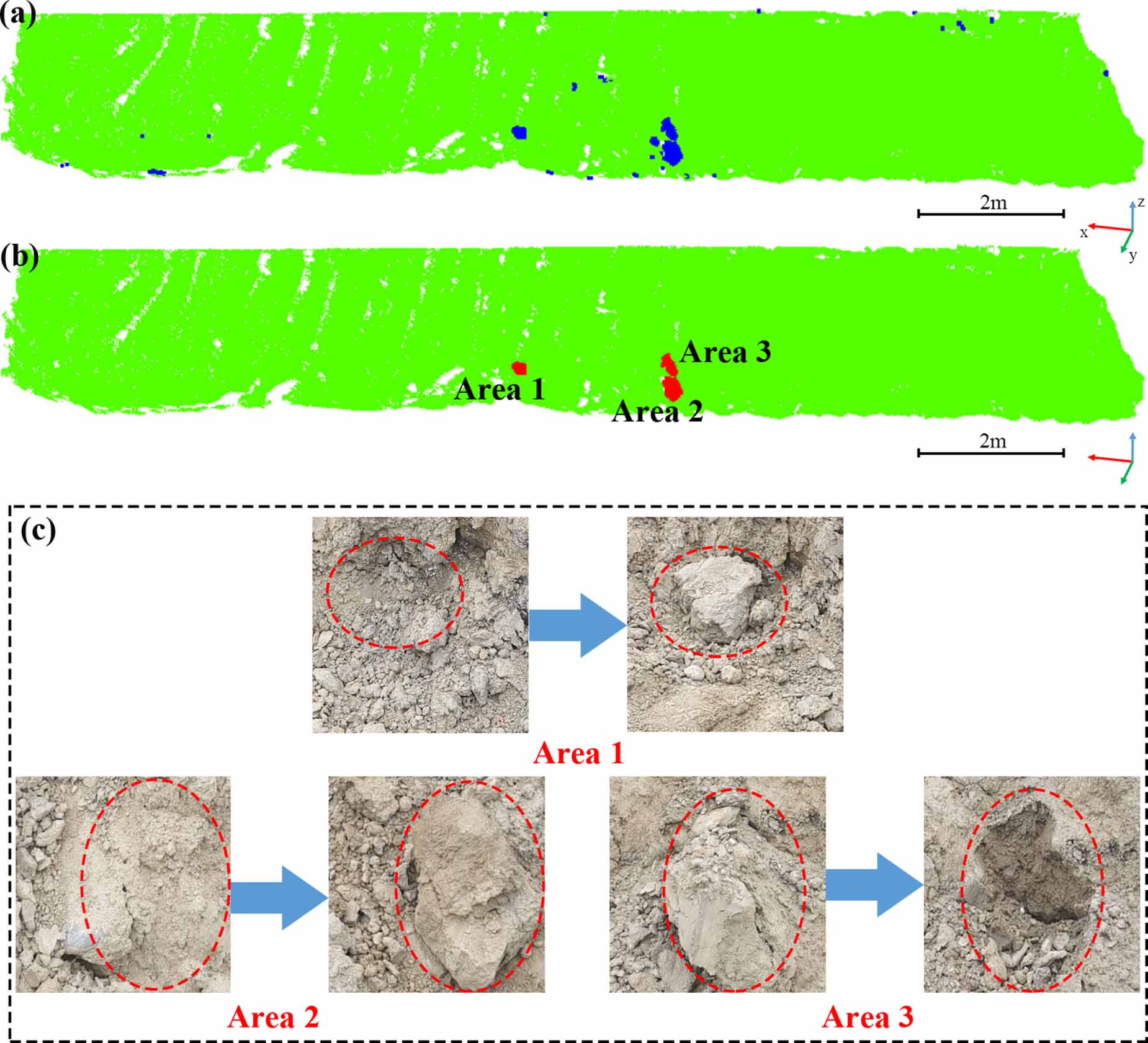 Rapid assessment of slope deformation in 3D point cloud considering ...