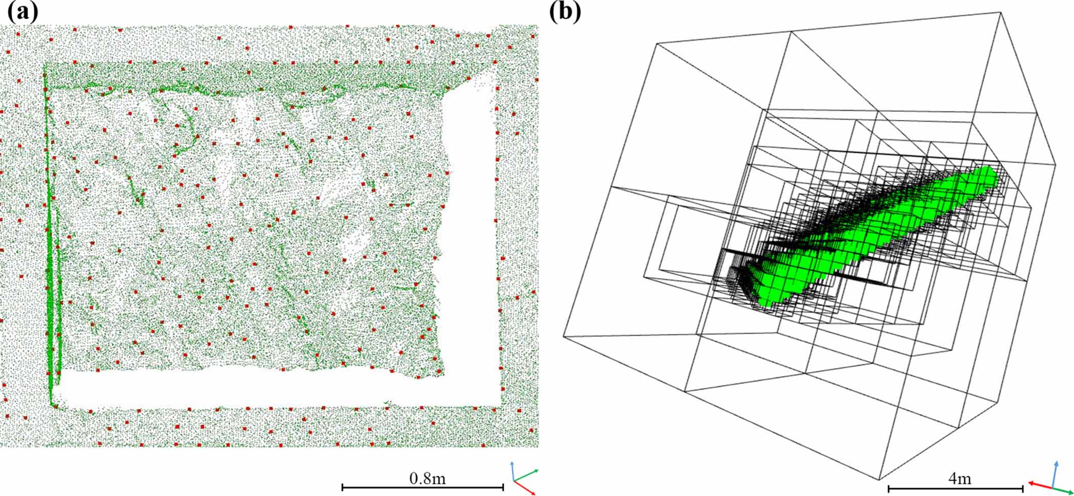 Rapid assessment of slope deformation in 3D point cloud considering ...