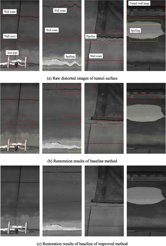 Encoderless Line Scan Deep learning based distortion restoration and defect segmentation from ...
