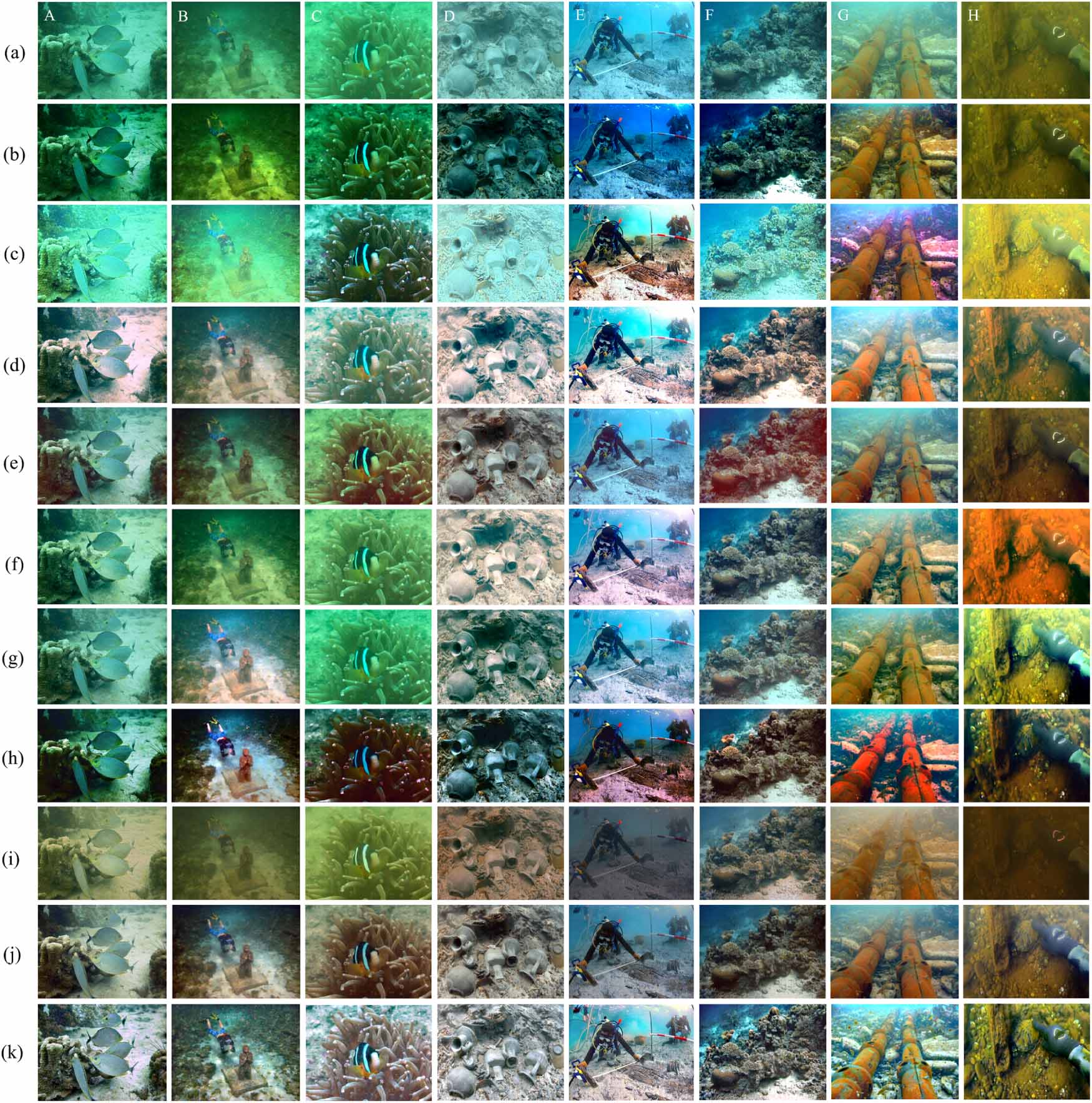 Single underwater image restoration based on color correction and ...