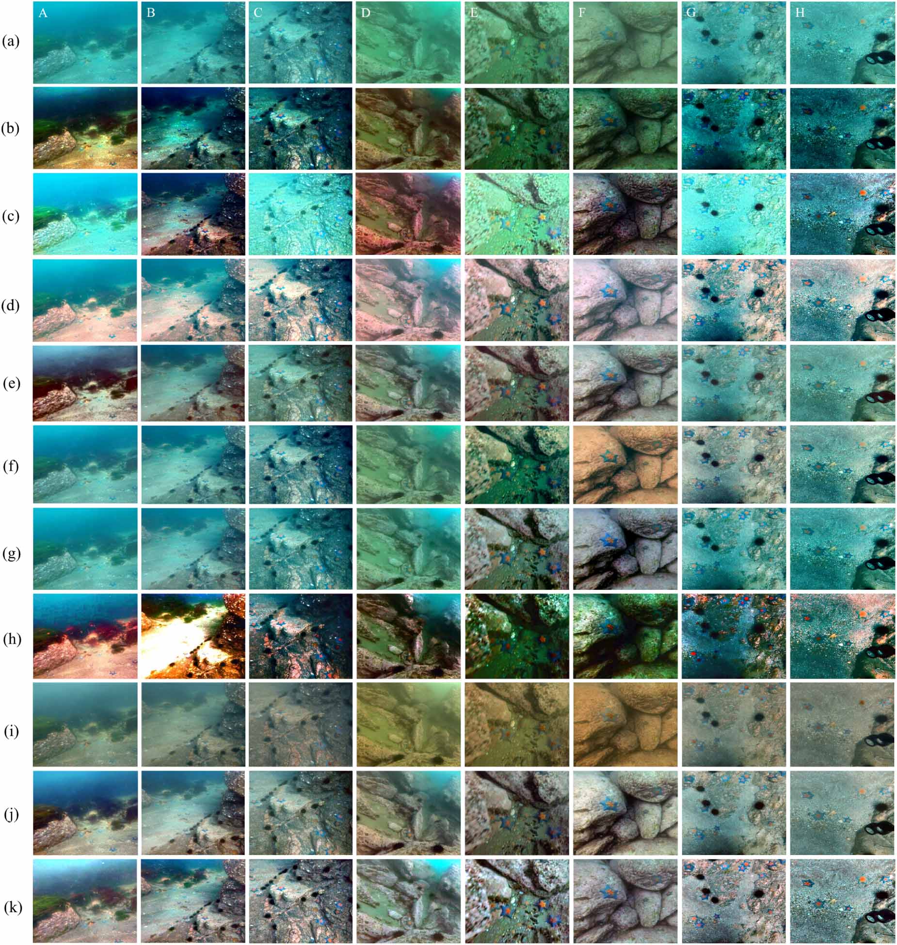 Single underwater image restoration based on color correction and ...