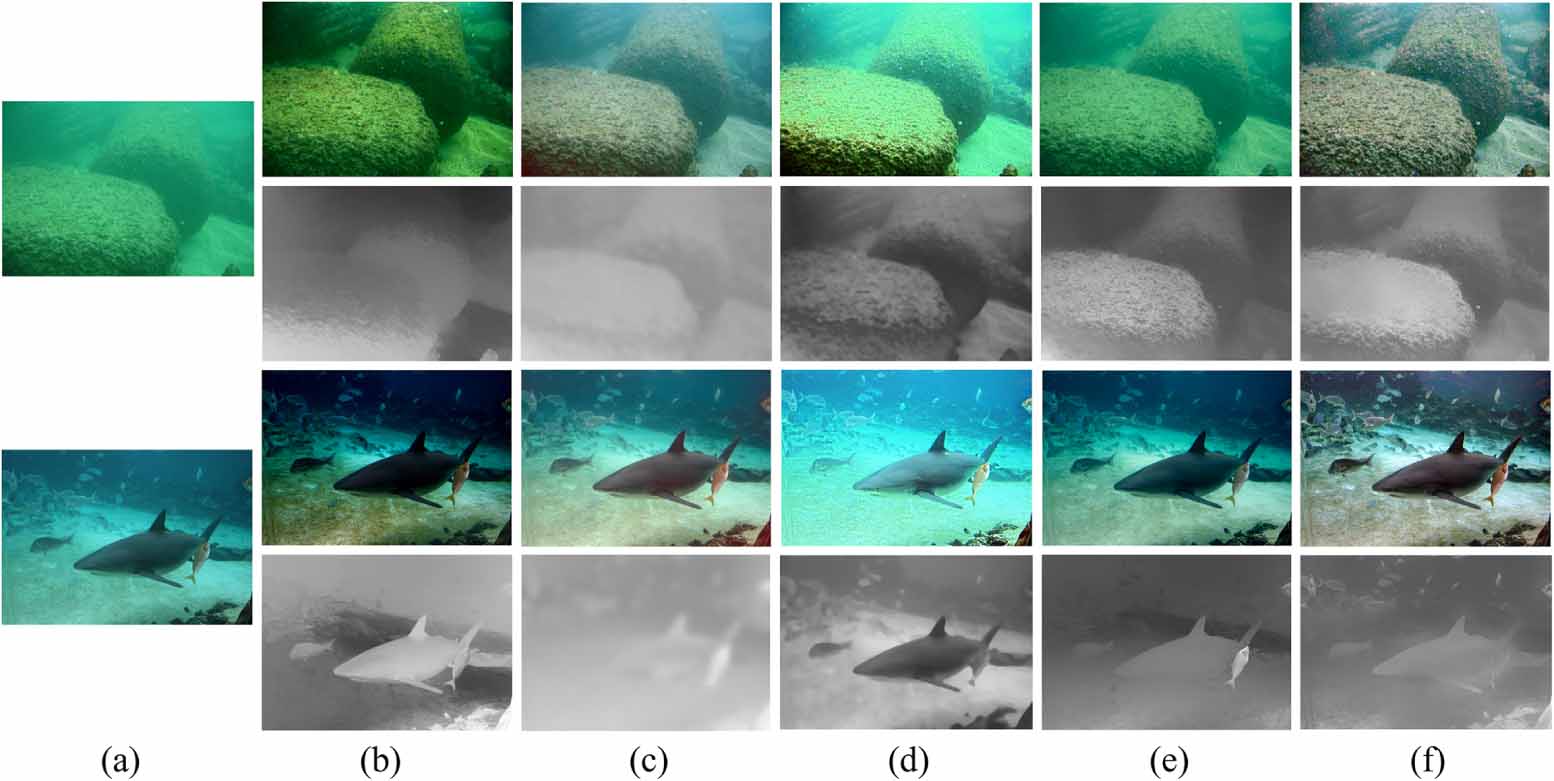 Single underwater image restoration based on color correction and ...