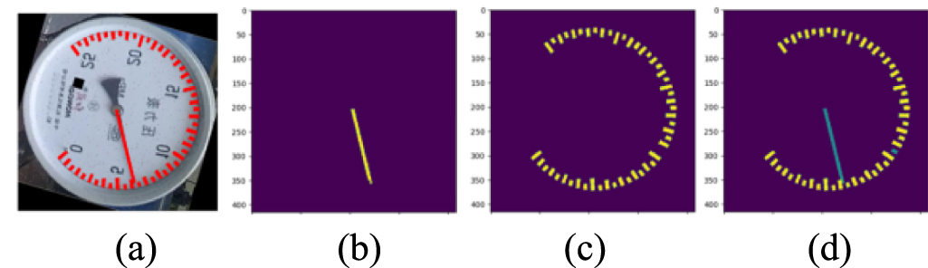 An intelligent vision recognition method based on deep learning for ...