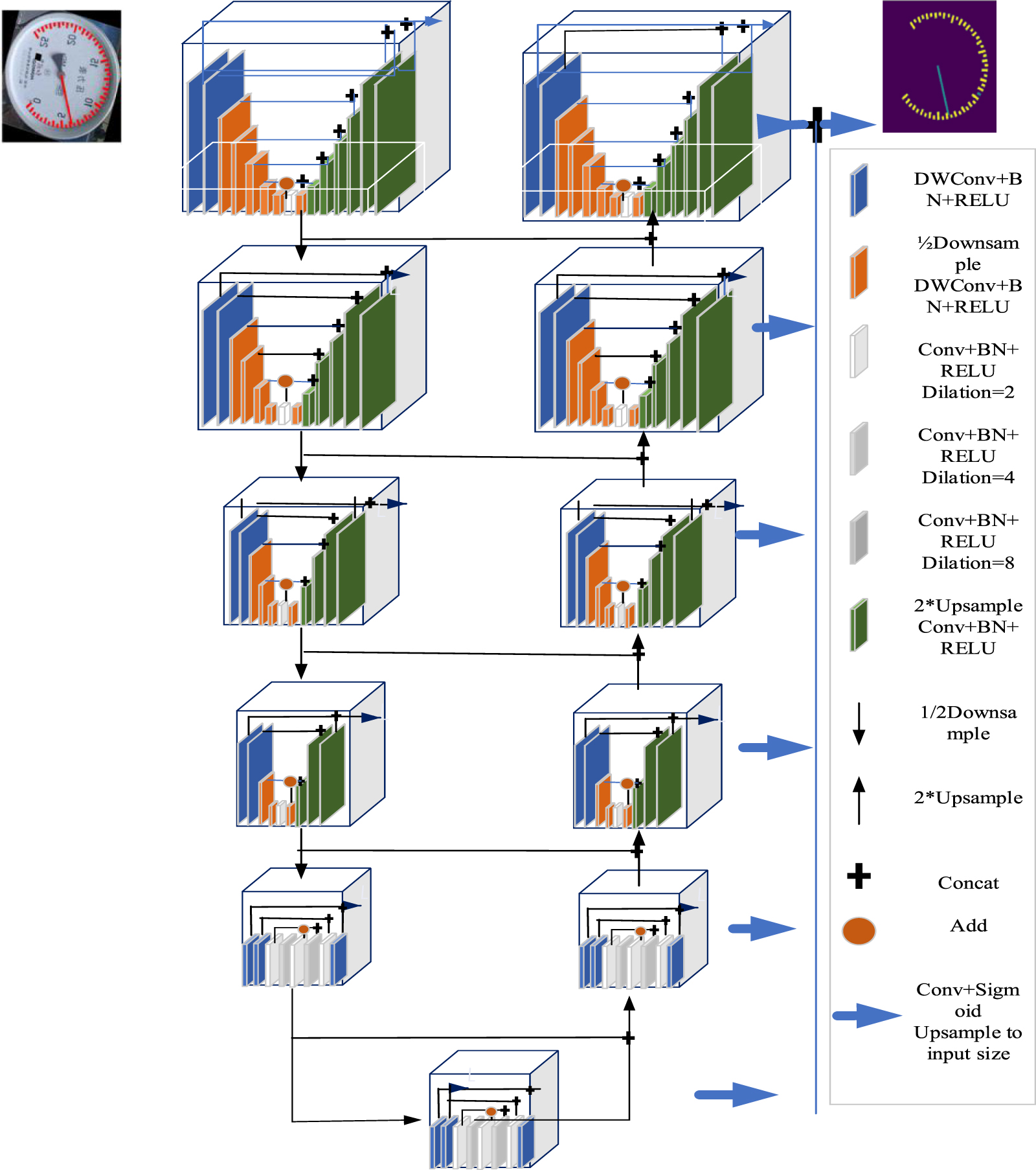 An intelligent vision recognition method based on deep learning for ...