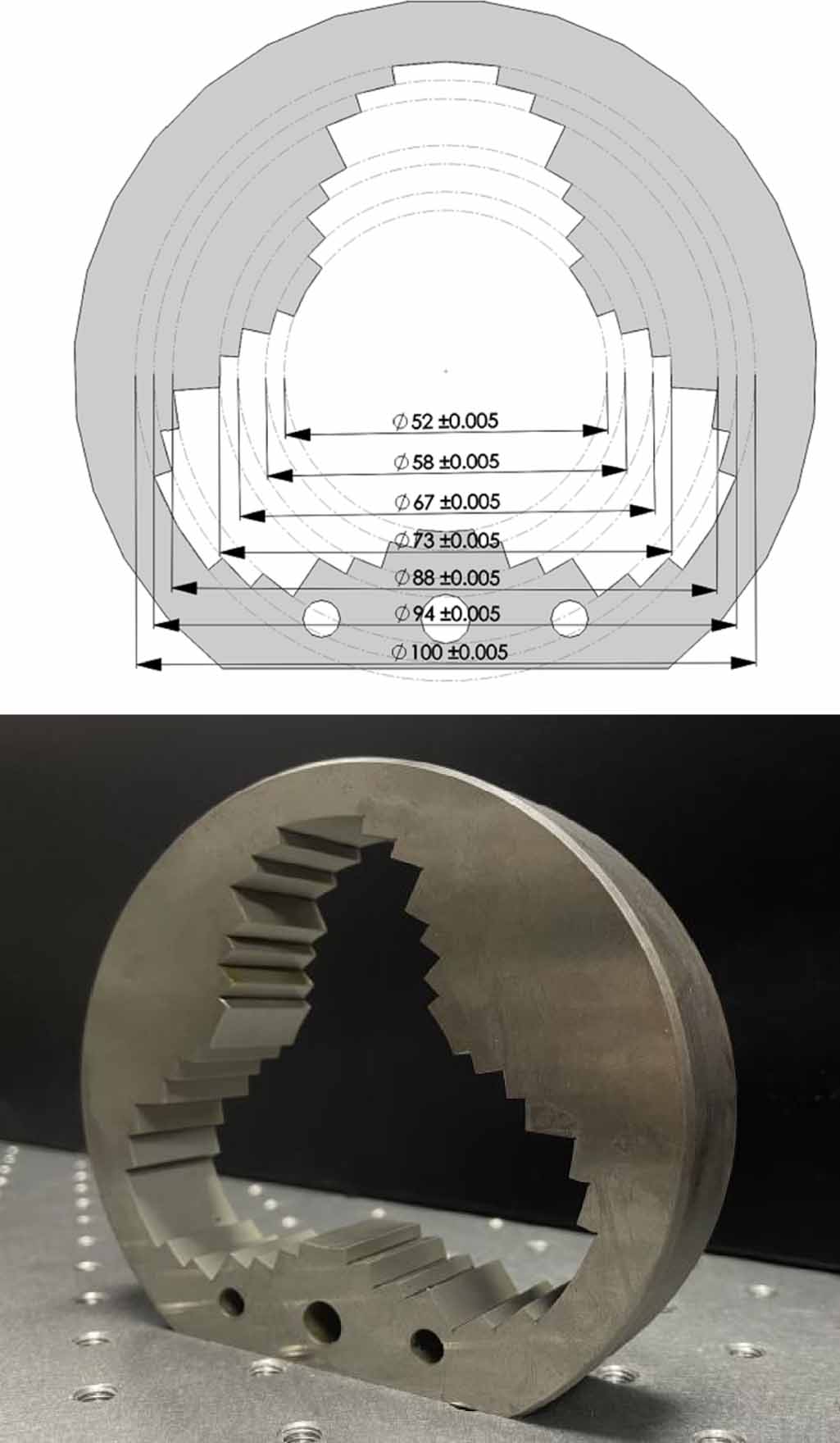 Calibration of a circular structured light measurement system based on ...