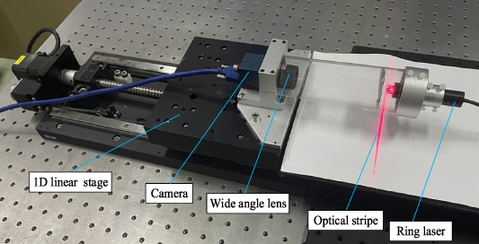 Calibration of a circular structured light measurement system based on ...