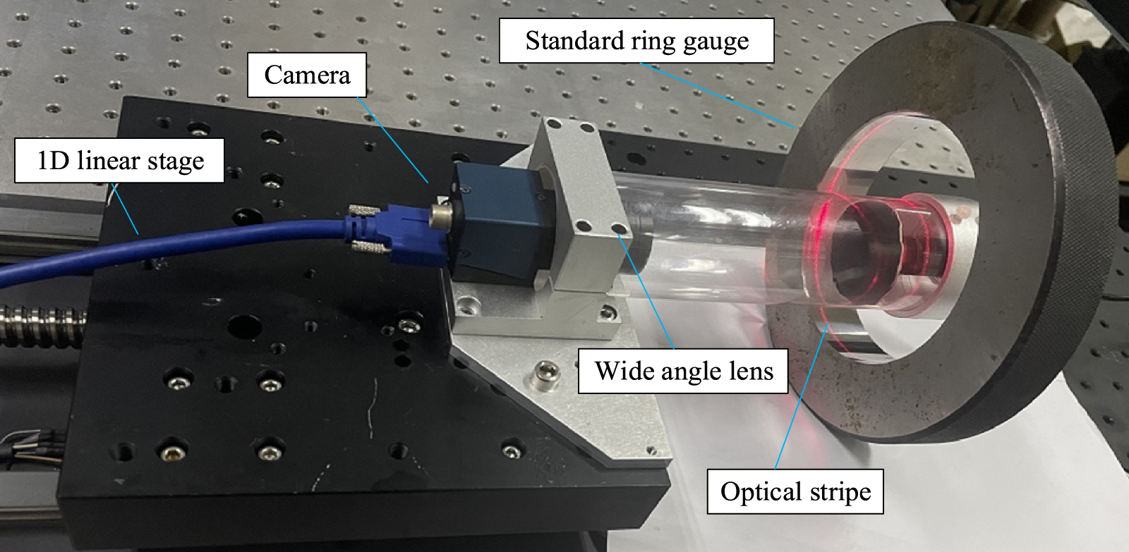Calibration of a circular structured light measurement system based on ...