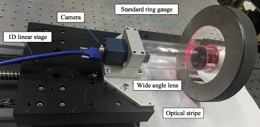 Calibration of a circular structured light measurement system based on ...