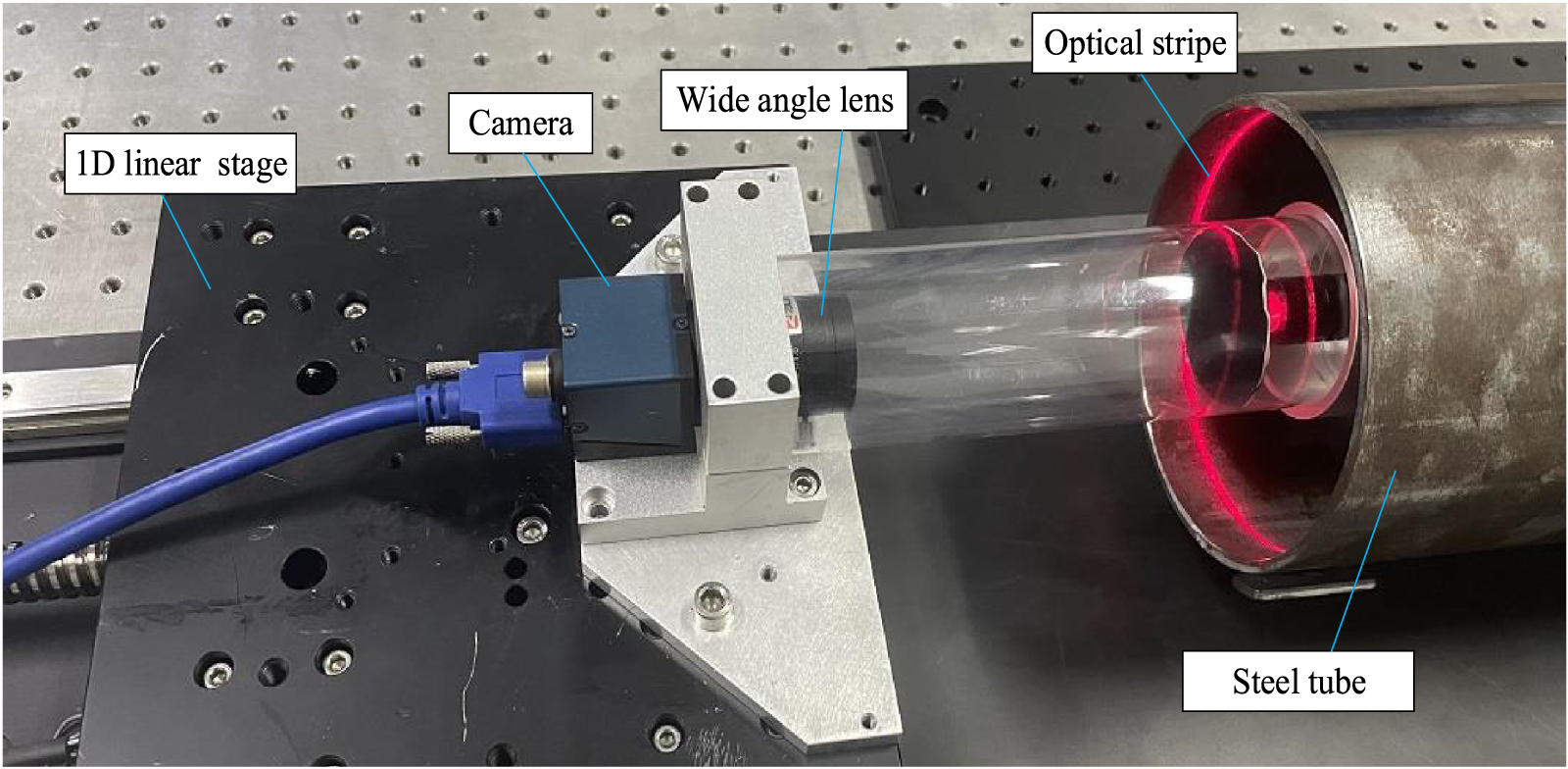 Calibration of a circular structured light measurement system based on ...