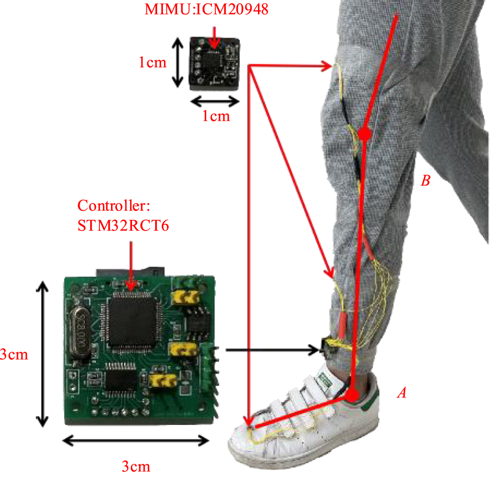 A tri-IMUs pedestrian positioning system based on single-lower-limb ...