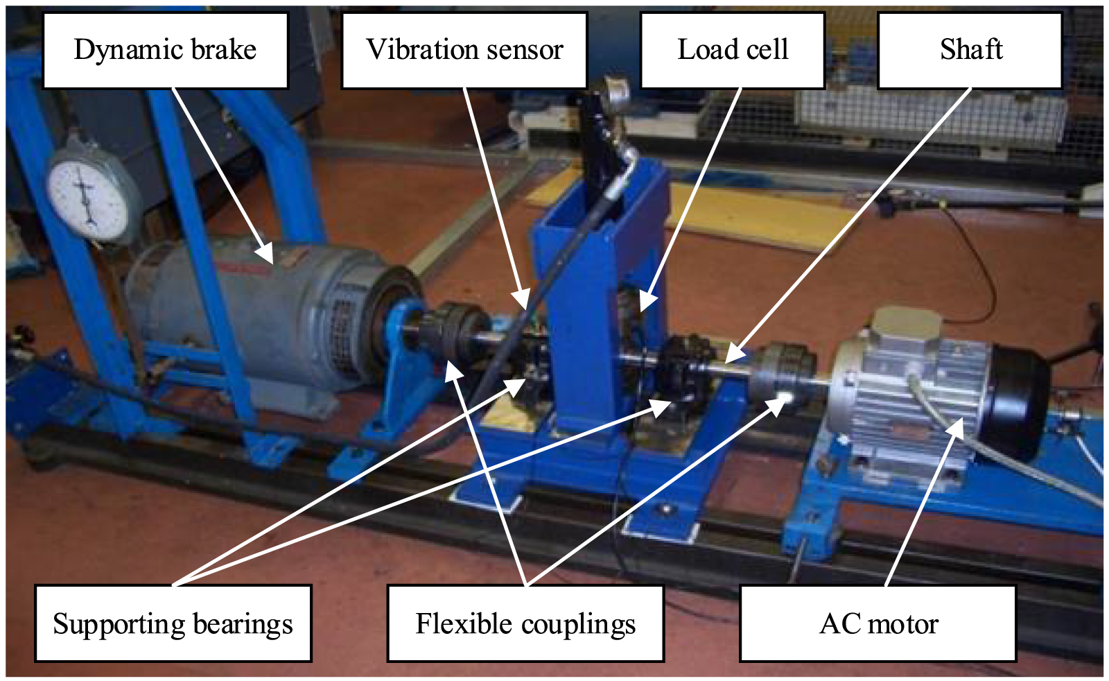 Early fault feature extraction for rolling bearings using adaptive ...