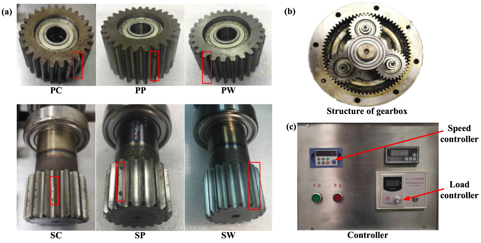 A novel hybrid distance guided domain adversarial method for cross ...