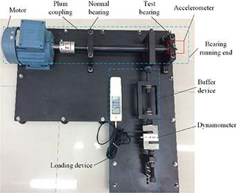 A new meta-transfer learning method with freezing operation for few ...