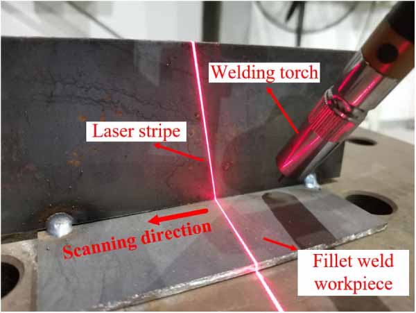 A novel hand-eye calibration method using double-layer optimization and ...