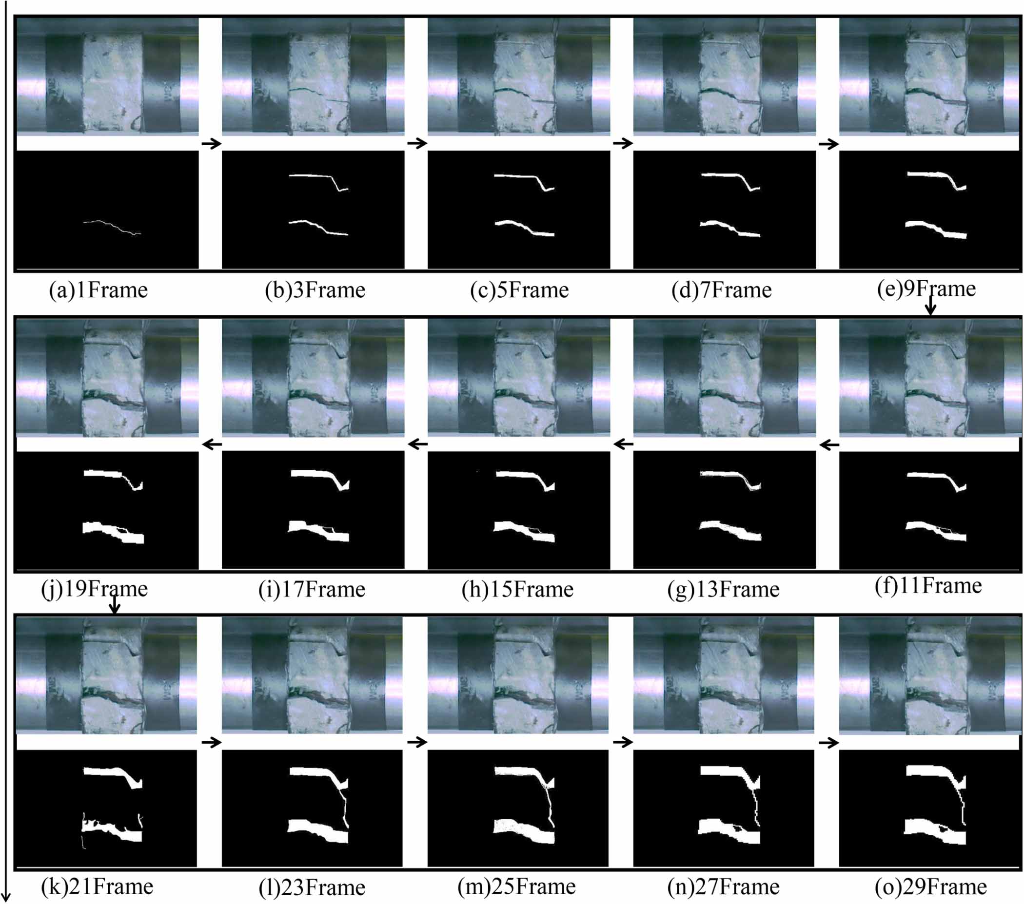 Dynamic characteristics and crack evolution laws of coal and rock under ...