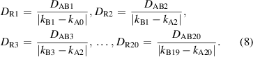 Absolute distance measurement using frequency sweeping interferometry ...