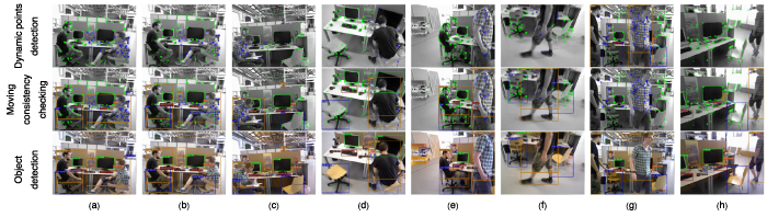 Semantic SLAM for mobile robots in dynamic environments based on visual ...
