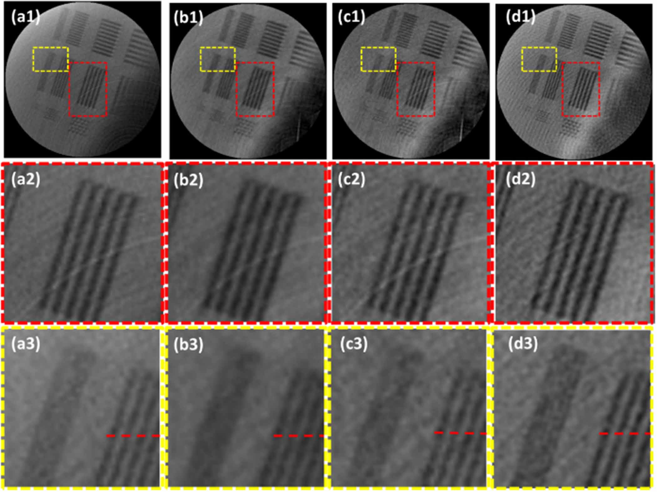 Micro Ct Resolution Super-resolution model-based iterative reconstruction for lens-coupled ...