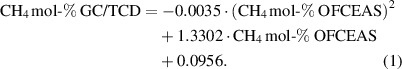 Equation (1)