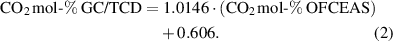 Equation (2)