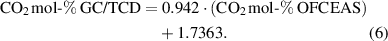 Equation (6)