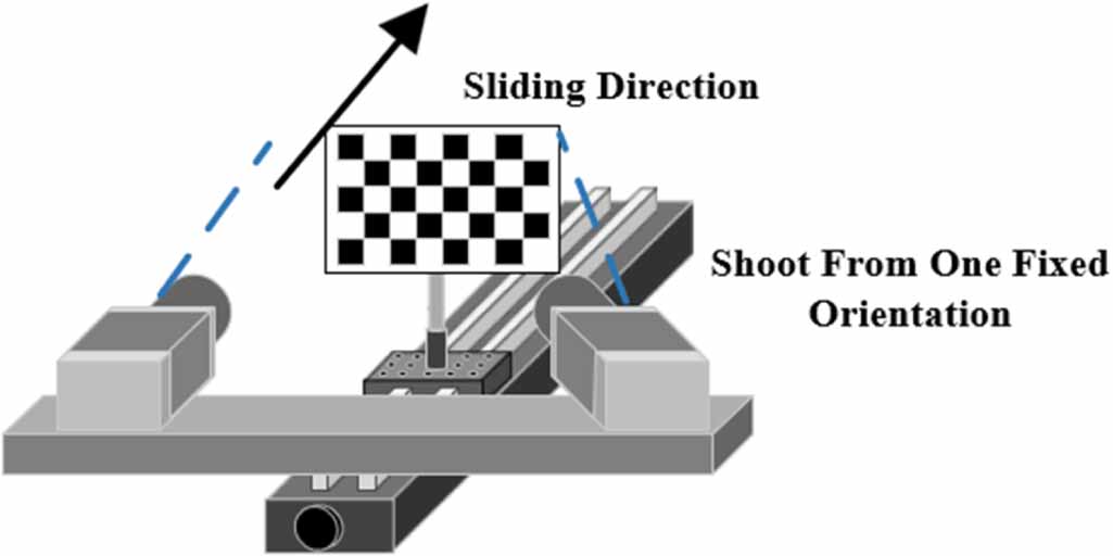 A non-coplanar high-precision calibration method for cameras based on ...