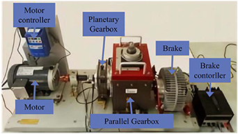Small sample fault diagnosis for wind turbine gearbox based on ...