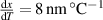$\frac{\mathrm dx}{\mathrm dT} = 8\,\textrm{nm}\,^\circ \mathrm{C}^{-1}$