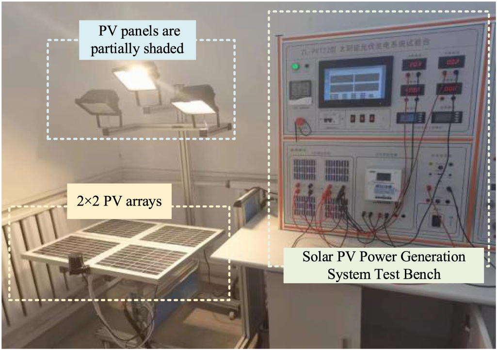 Pv Array Test Report Example Photovoltaic arrays fault diagnosis based on an improved dilated ...