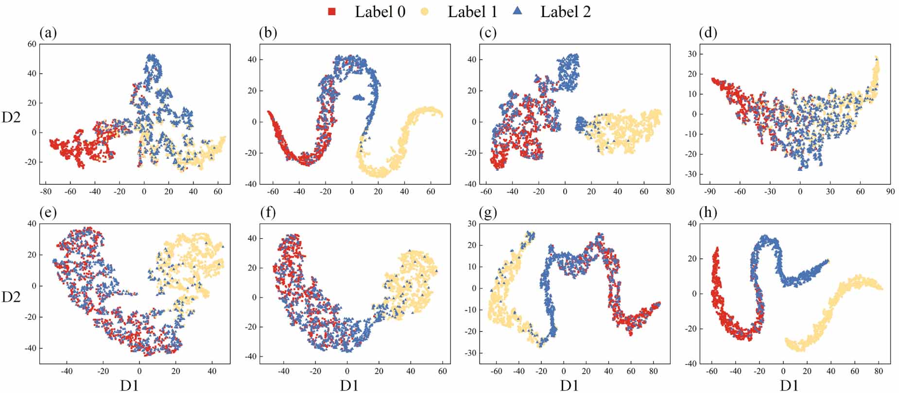 Deep transfer learning rolling bearing fault diagnosis method based on ...