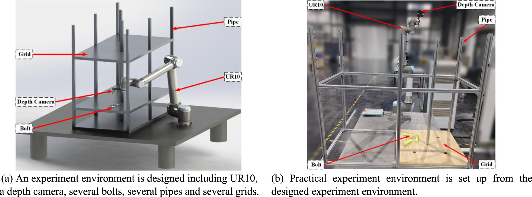 A novel path generation method for robotic measurement with local ...
