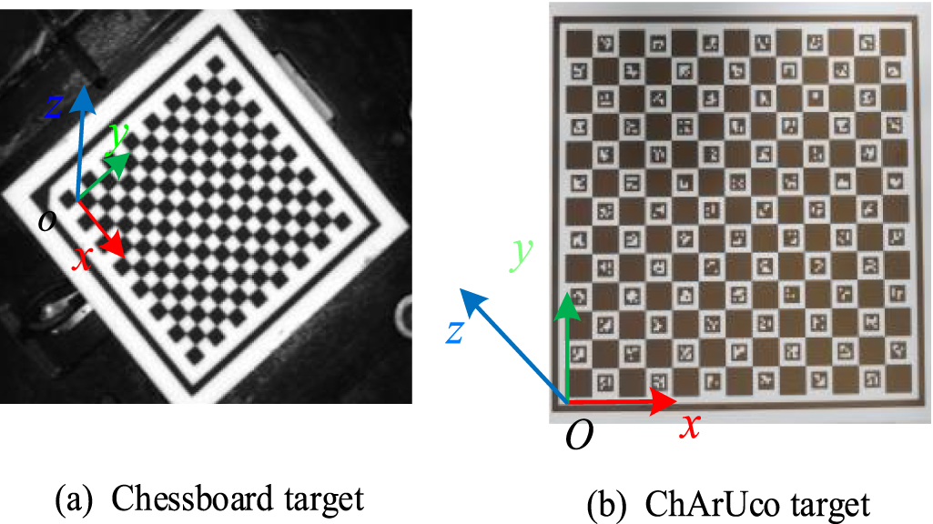 Monocular vision-based online kinematic calibration method for five ...