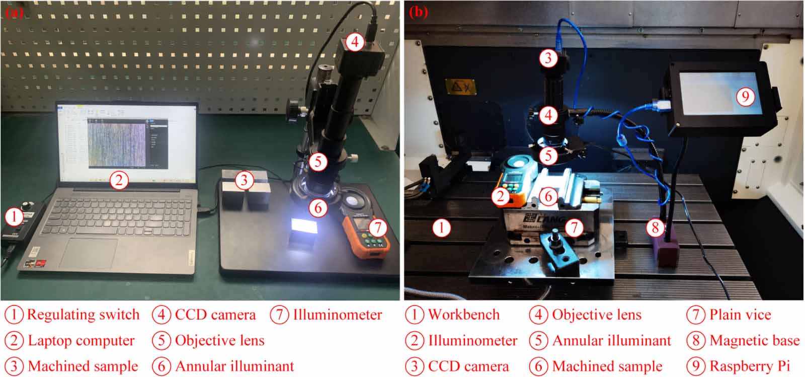 Machining surface roughness detection by adaptive deep fusion capsule ...