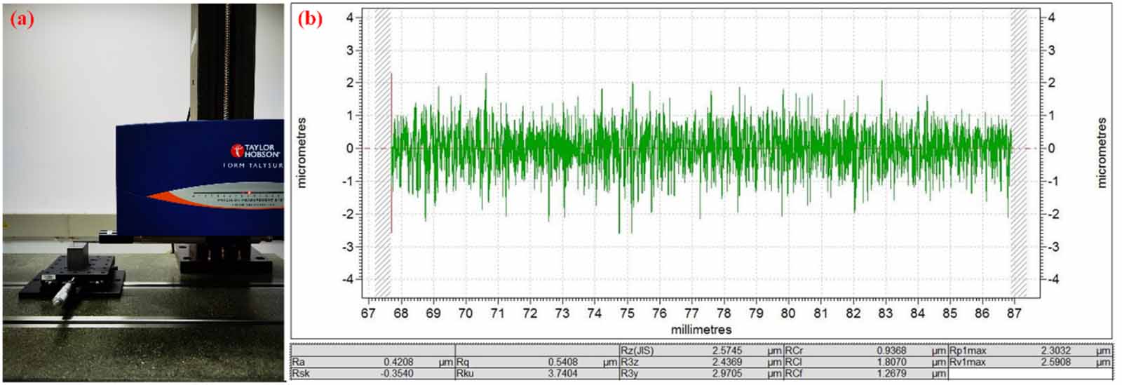 Machining surface roughness detection by adaptive deep fusion capsule ...