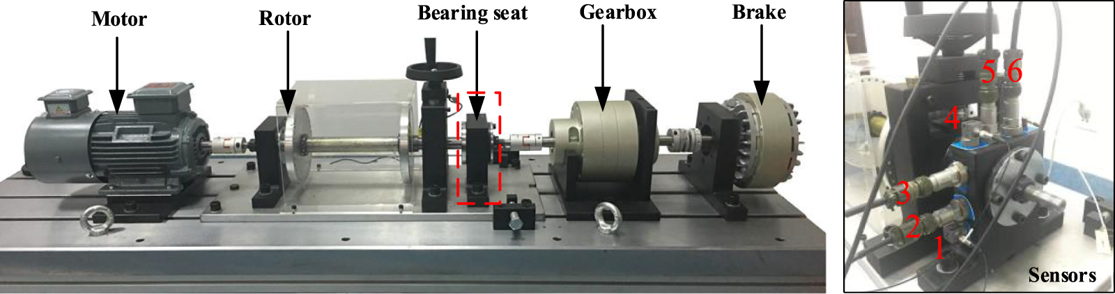 A novel collaborative bearing fault diagnosis method based on multi ...