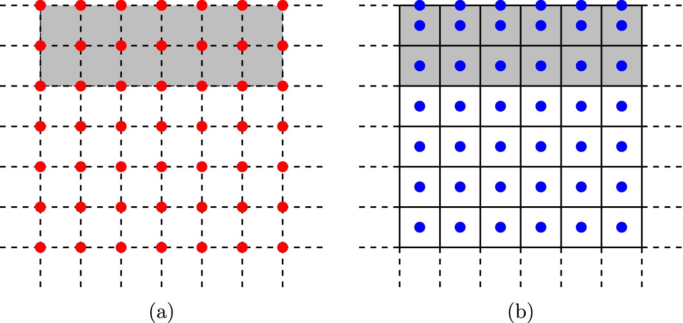 Numerical calculation of the turbulent flow past a surface mounted cube ...