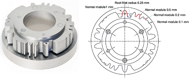 Experimental uncertainty evaluation by measuring a micro gear standard ...
