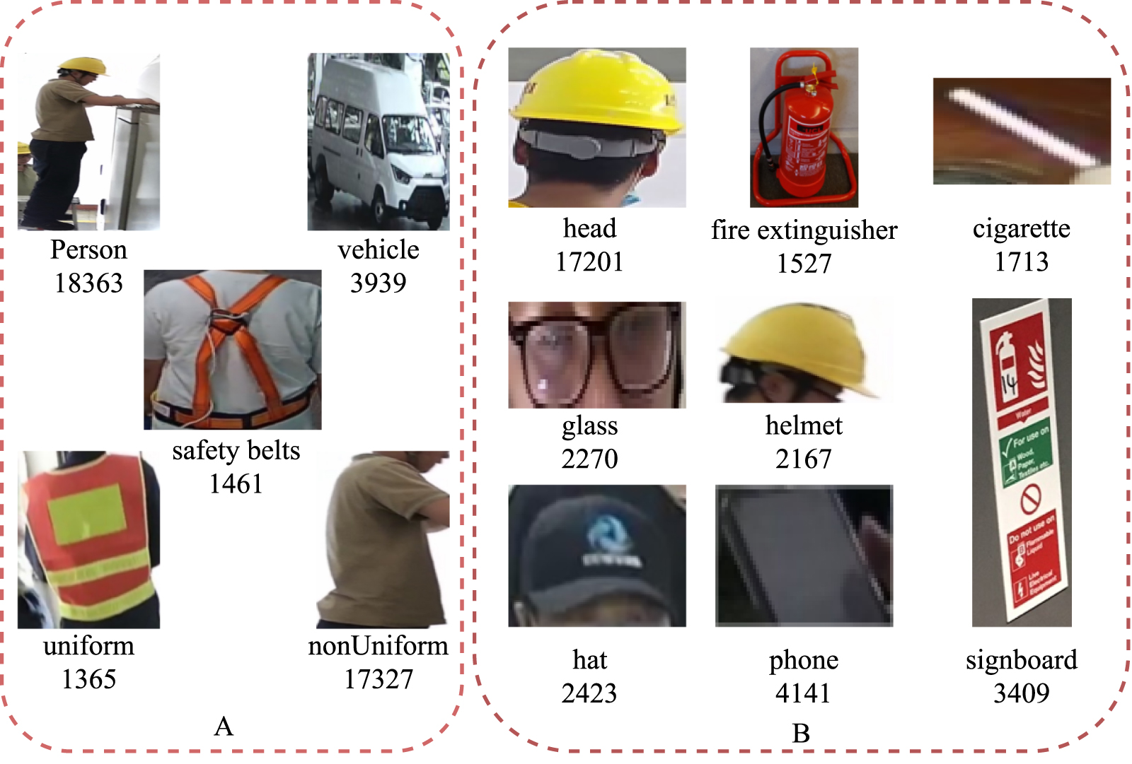 xx様 Enhanced feature extraction YOLO industrial small object