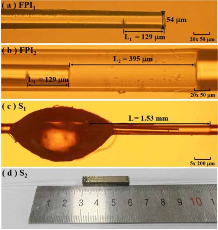 High sensitivity fiber optic current sensor based on Fabry–Perot ...