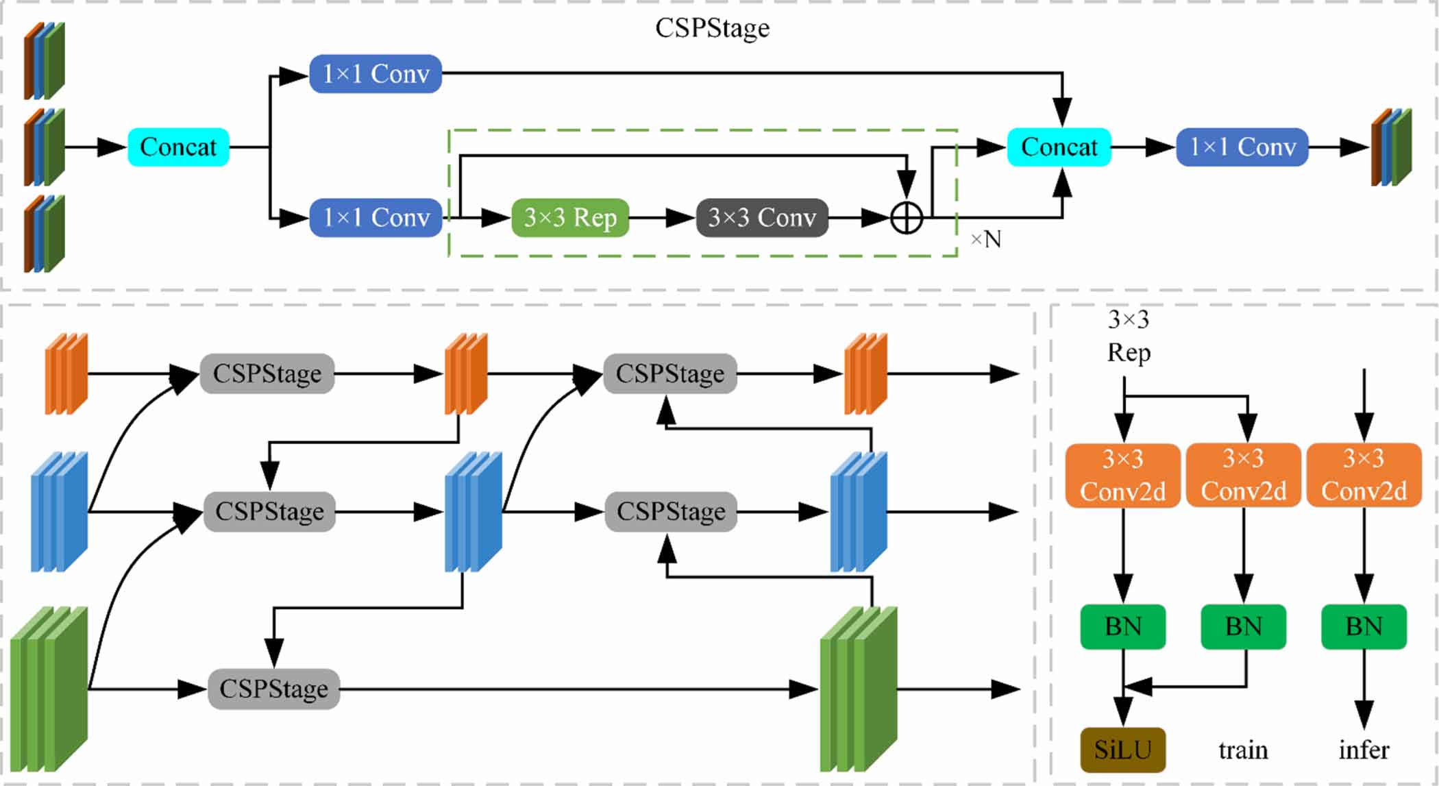 World Standard – Journal Standard 2025-2026 Pine Standard Issue 7.5