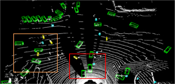 A study on 3D LiDAR-based point cloud object detection using an ...
